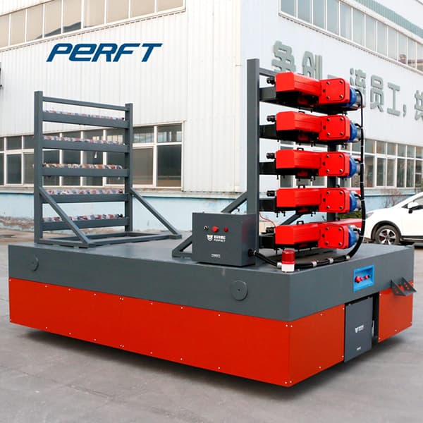 <h3>Factory Material Transfer Carriage 1-500 Ton Quotation</h3>

